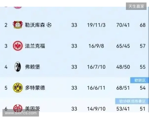 热刺身价更新:西蒙斯暴跌1000万;16人身价共下跌7100万欧